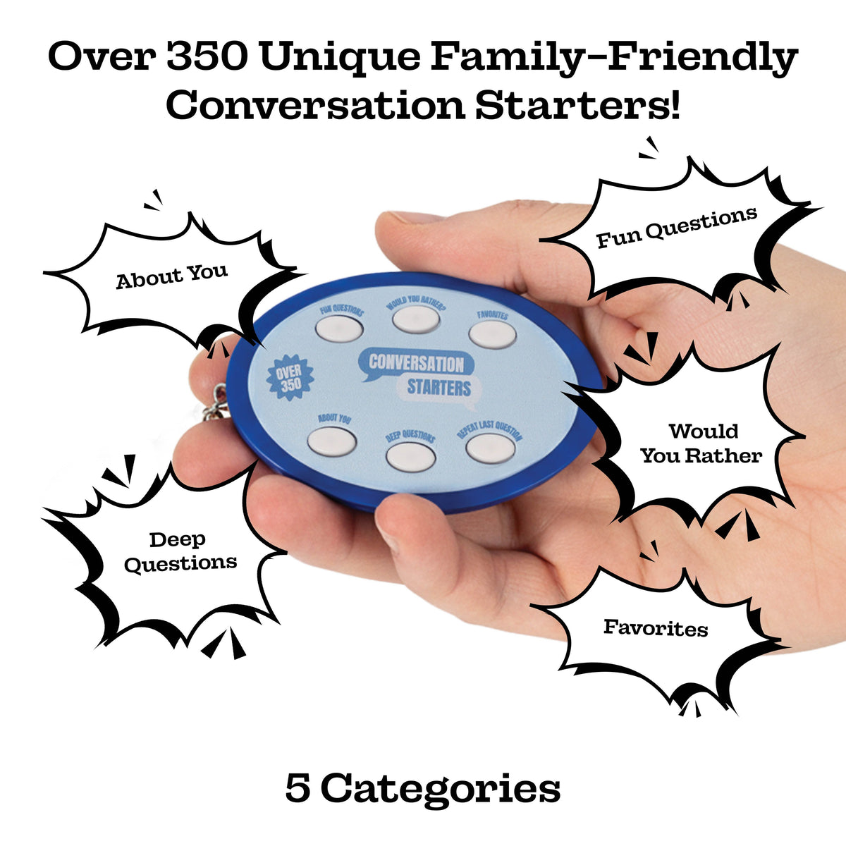 🗣️💬 350+ Electronic Conversation Starter Keychain - Ice Breaker Question Games 🎤