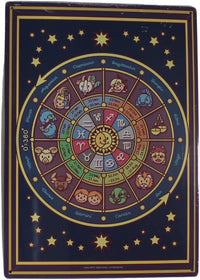 Metal Tin Sign "Horoscope Chart"  Home Wall Handing Decoration #G-101