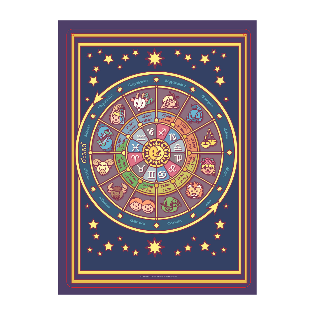 Metal Tin Sign "Horoscope Chart"  Home Wall Handing Decoration #G-101