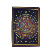 Metal Tin Sign "Horoscope Chart"  Home Wall Handing Decoration #G-101